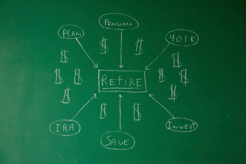 Retirement chart on chalkboard