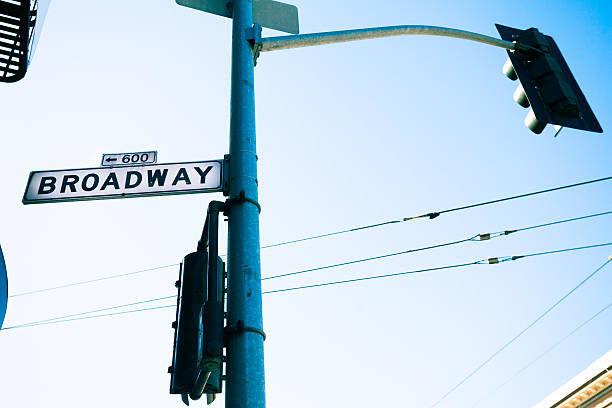 istock Broadway Road Sign in San Francisco 463541929