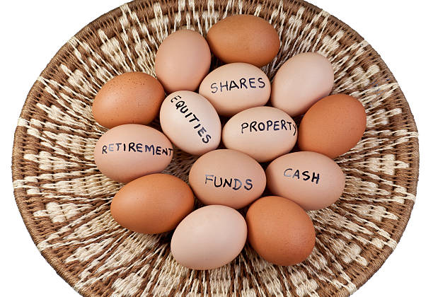 istock Basket Egg Investment Portfolio Concept 463799327