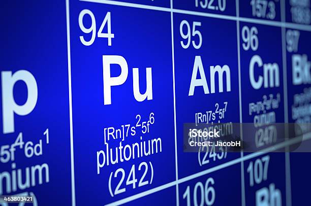 Tabla Periódica De Plutonio Foto de stock y más banco de imágenes de Clase de quimica - Clase de quimica, Desenfocado, Fotografía - Imágenes