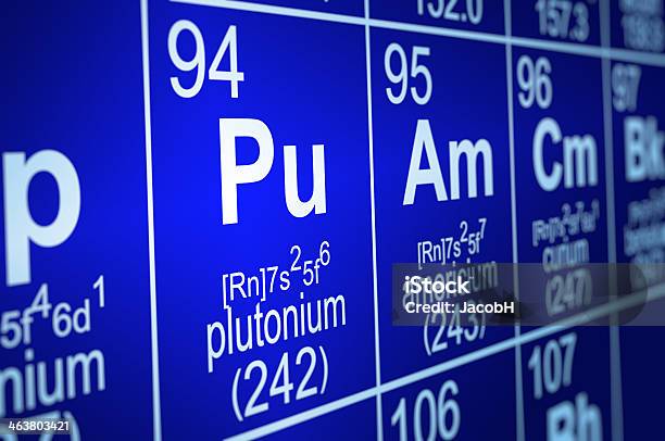 Периодическая Таблица Плутоний — стоковые фотографии и другие картинки Без людей - Без людей, Горизонтальный, Изотоп