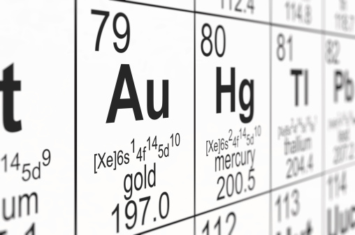 Detail of a partially blurred periodic table of the elements. Focus on gold.