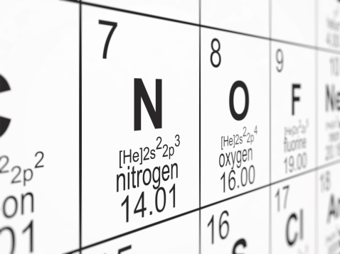 Detail of a partially blurred periodic table of the elements. Focus on nitrogen.