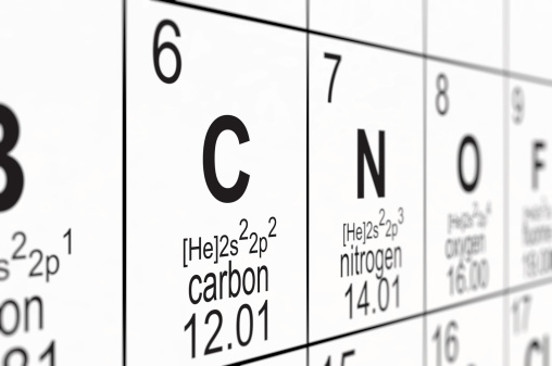 Detail of a partially blurred periodic table of the elements. Focus on Carbon.