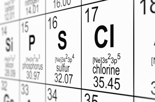 Detail of a partially blurred periodic table of the elements. Focus on Chlorine.
