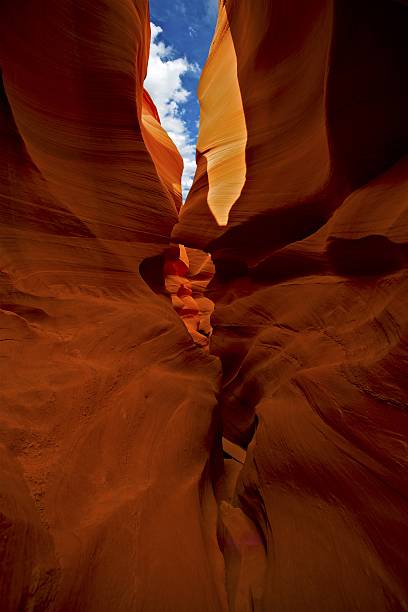 istock Canyons of Arizona 464193703