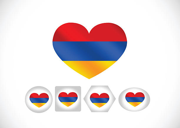 flag of Armenia themes design idea
