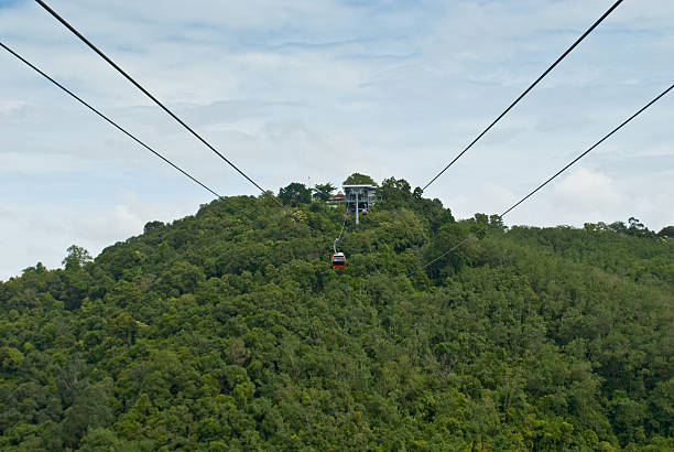 istock Cable Car at Hatyai Park , Hat Yai , Thailand 464270071