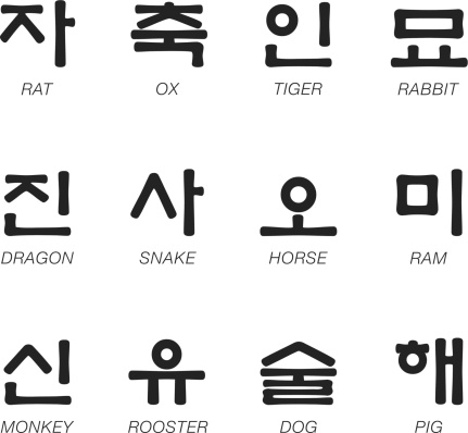 Korean Zodiac Characters Silhouette Vector EPS10 File Icons.