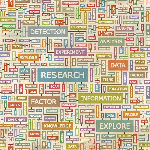 Vector illustration of Colorful block word cloud of research terms