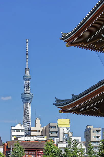 istock View of Asakusa Tower 464484888