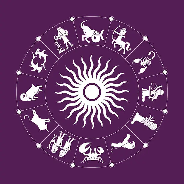 Vector illustration of Horoscopes