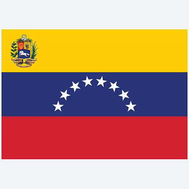 Vector illustration of Vector image of Venezuela's flag after adding 8 stars