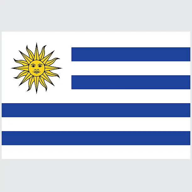 Vector illustration of National flag of Uruguay