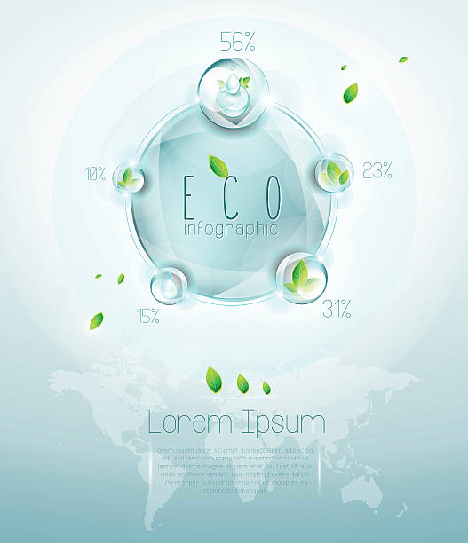 Ecological infographic vector art illustration
