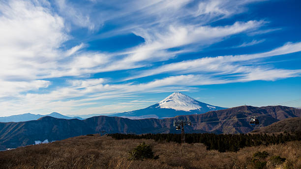istock View of the Mount Fuji 464535151