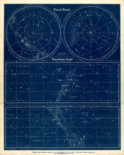 天文学チャート-polar と equatorial 星 - 星図点のイラスト素材／クリップアート素材／マンガ素材／アイコン素材