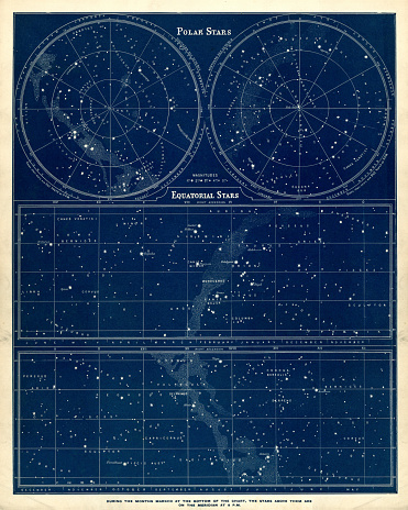 Antique Astronomy chart showing the Polar and Equatorial Stars. 1897