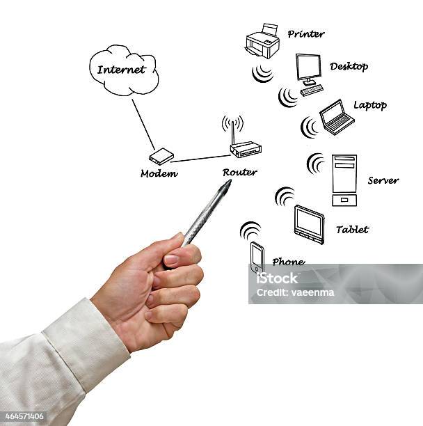 Home Network Diagram Stock Photo - Download Image Now - 2015, Administrator, Adult