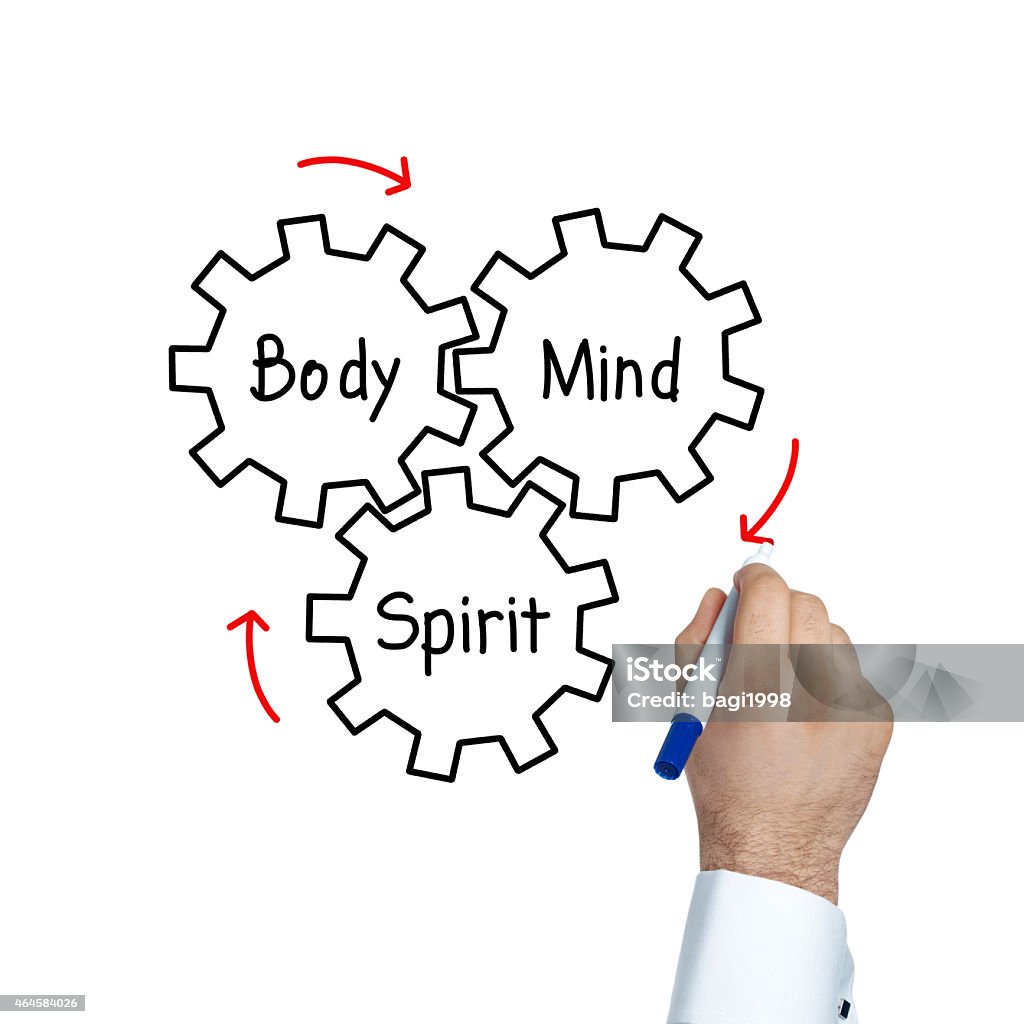 Spirit, body and mind, drawing gears Spirit,body,mind Felt Tip Pen Stock Photo