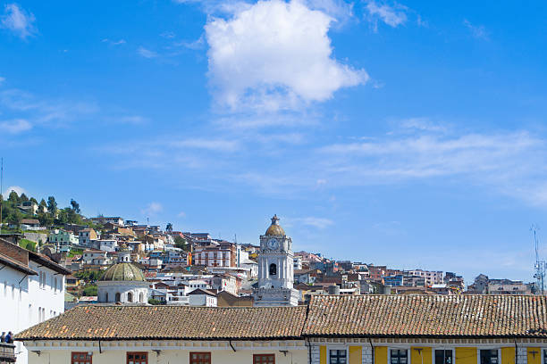 Quito old town historic center view, Ecuador.