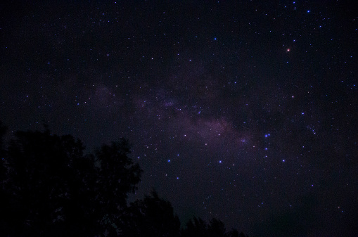 Milky way with star on sky