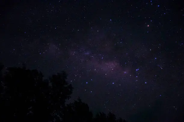 Milky way with star on sky