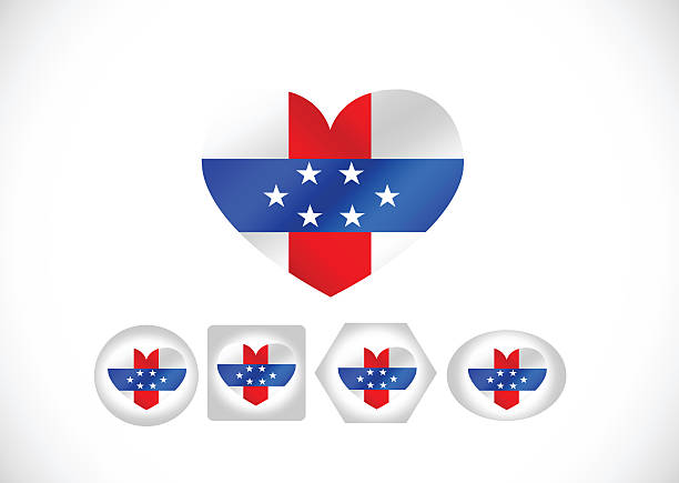Netherlands Antilles flag themes idea design