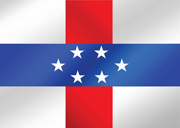 Netherlands Antilles flag themes idea design