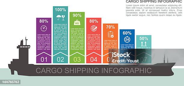 Cargo Shipping Infografik Stock Vektor Art und mehr Bilder von Frachtschiff - Frachtschiff, Fracht, Informationsgrafik