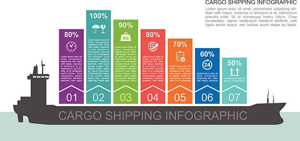 Vector illustration of Cargo Shipping Infographic