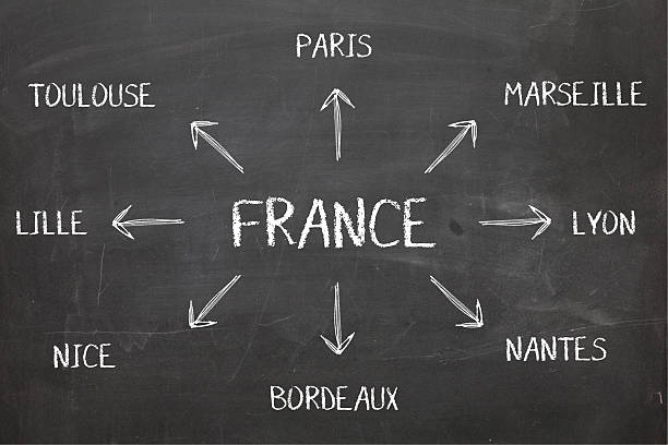 istock France Diagram on Blackboard 464807400