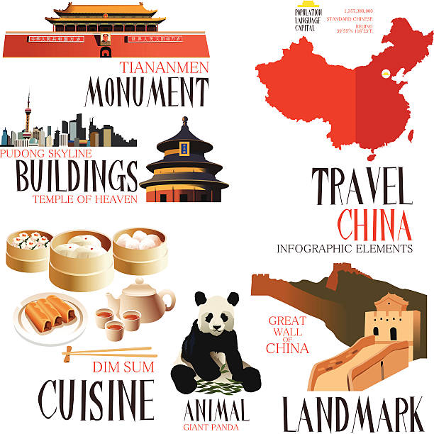 인포그래픽 요소를 여행하는 중국 - tiananmen square stock illustrations