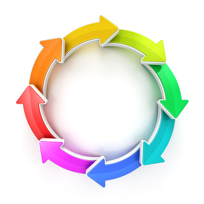 Colorful arrows round cycle. Flow chart circle diagram. 