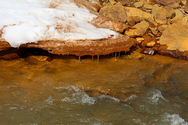 Cement creek in Silverton, Colorado
