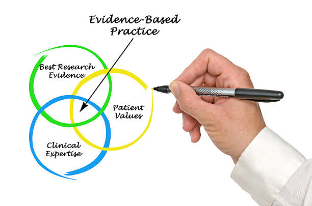 istock Diagram of EBP 464848564