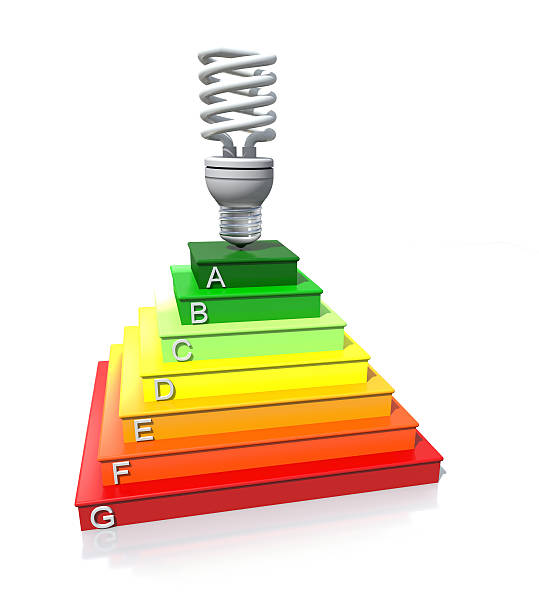 istock Modern  lighting lamp is on the energy saving diagram. 464876866