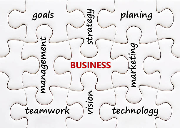 istock Related business words on jigsaw puzzle background 464877080