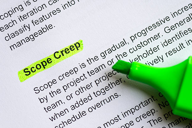 scope creep scope creep sentence highlighted by green marker creep stock pictures, royalty-free photos & images
