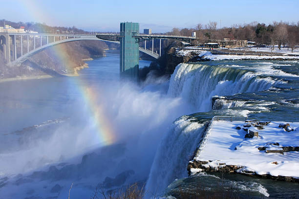 Niagara Falls and Rainbow Bridge in winter, New York, USA Niagara Falls and Rainbow Bridge in winter, New York, USA sustainable energy toronto stock pictures, royalty-free photos & images