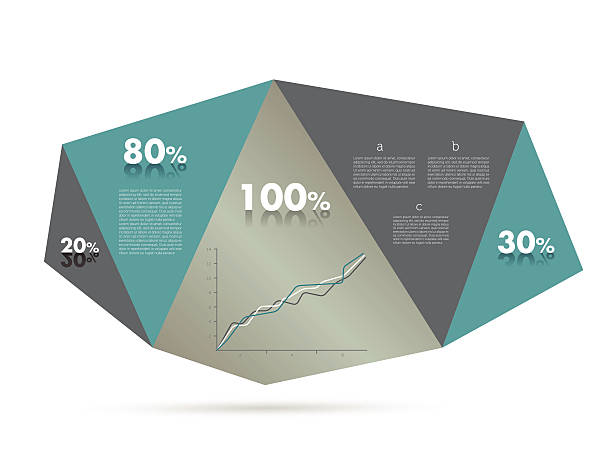 Rectangle scheme, diagram. Rectangle, scheme, chart, diagram. box plot graph stock illustrations