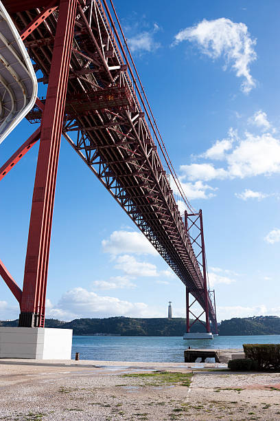 istock The 25th April bridge in Lisbon 465029564