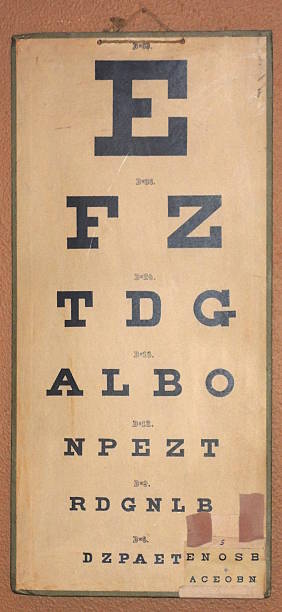 Old eye chart stock photo