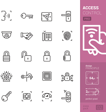 20 vector and perfect pixel stroke style icons set representing an Access control system theme. 