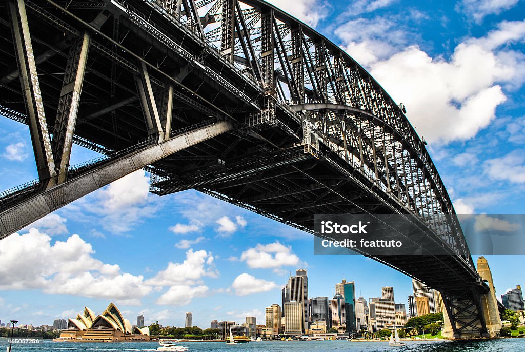 Sydney harbor bridge in Australia Panoramic image of the city of Sydney at sunset with bridge in foreground. Includes the Rocks, Bridge, Opera House, and a broad view of CBD and the water in the harbour. 2015 Stock Photo