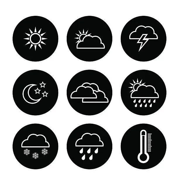 Vector illustration of weather concept design, vector illustration.