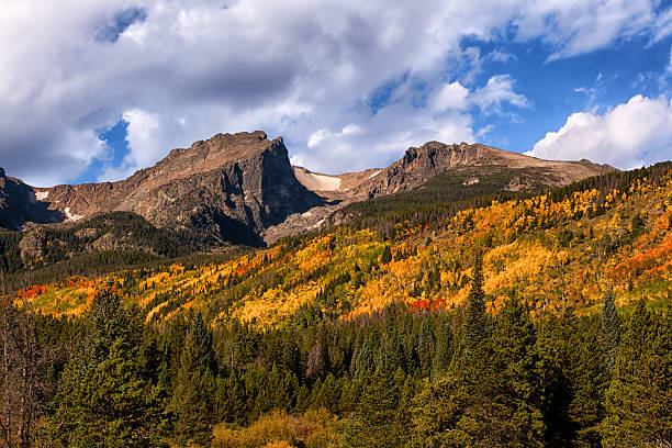 istock Fall Colors at Rocky Mountain National Park, Colorado 465058476