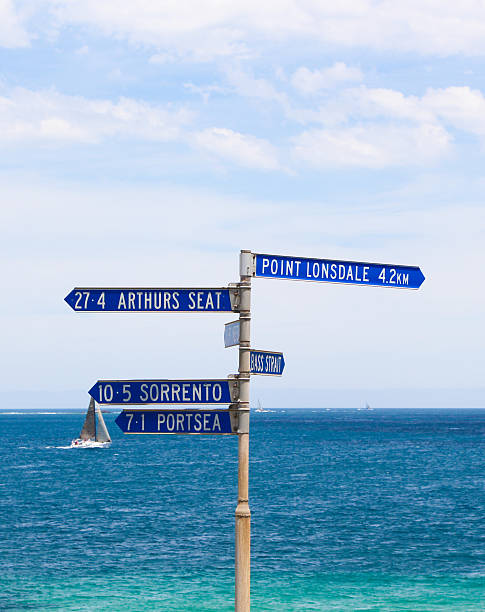 Directional Signs at St. Leonard's stock photo