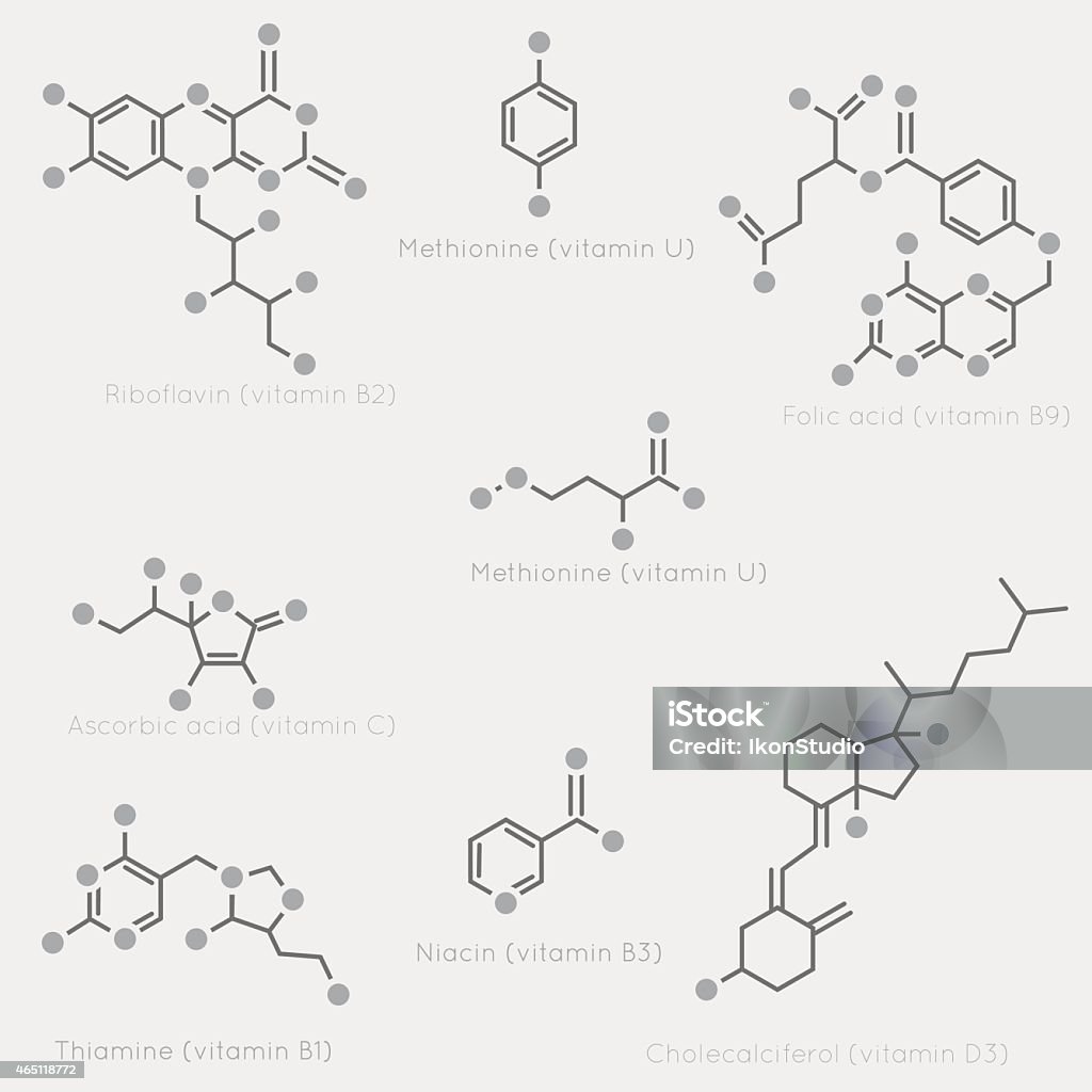 Skeletal formulas of vitamins Skeletal formulas of some vitamins. Schematic image of chemical organic molecules, nutrients. Chemistry stock vector