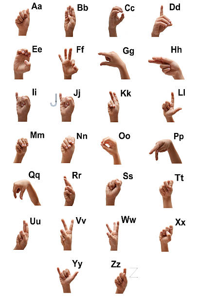 istock Alphbet ASL kid spelling hand american sign language 465124747